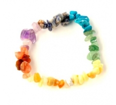 Chakra Gemstone Bracelet